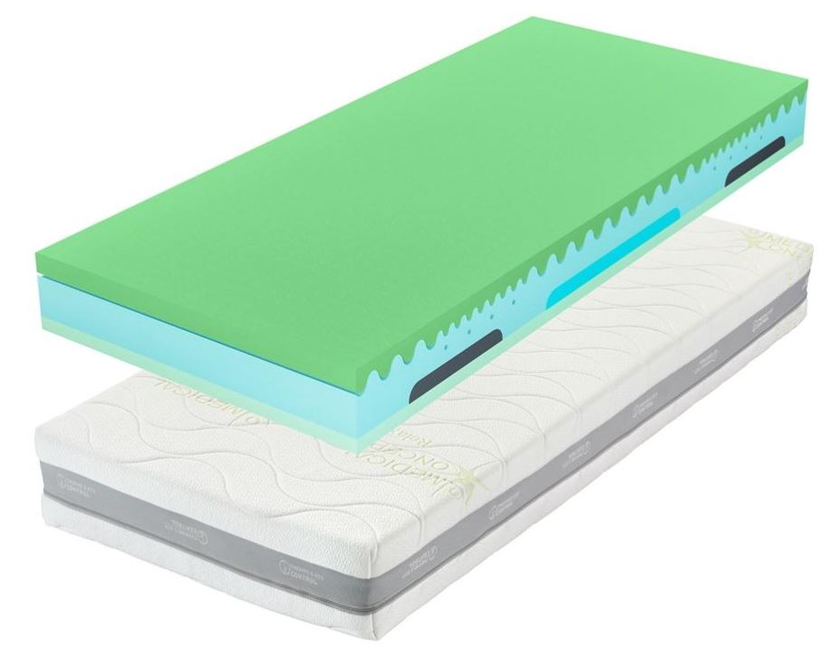 (obrázek pro) Matrace Guard Air Hybrid 24 80x195 cm