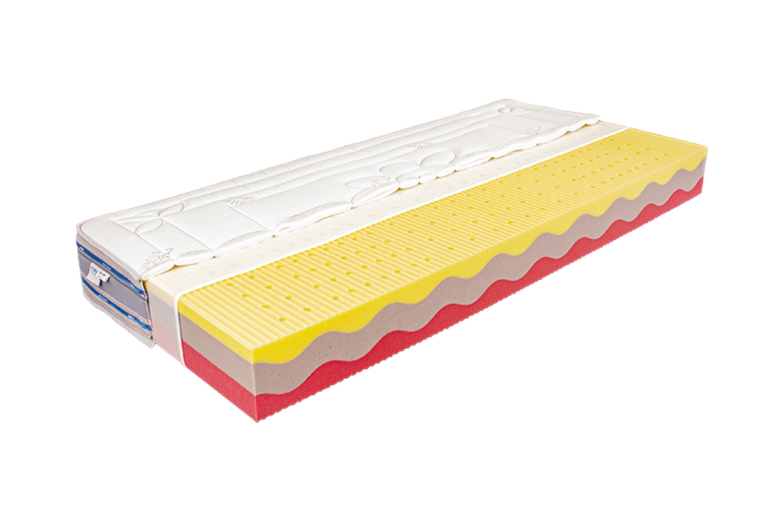 (obrázek pro) Matrace Cama 200x200 cm