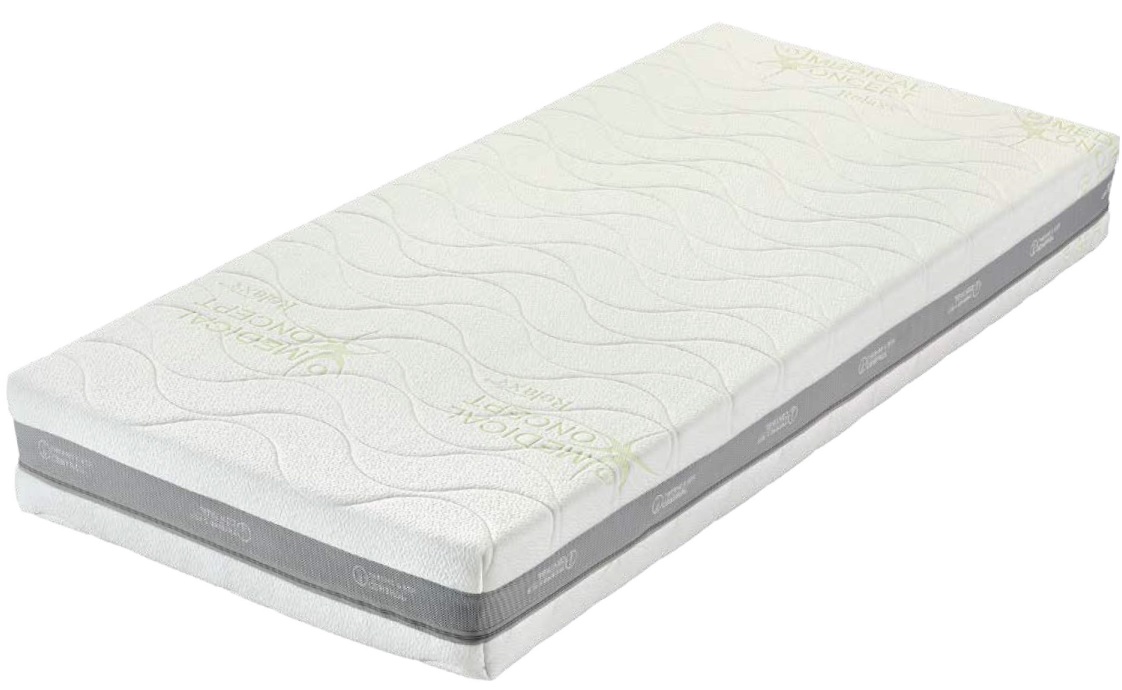 (obrázek pro) Matrace Guard Antibacterial 80x195 cm