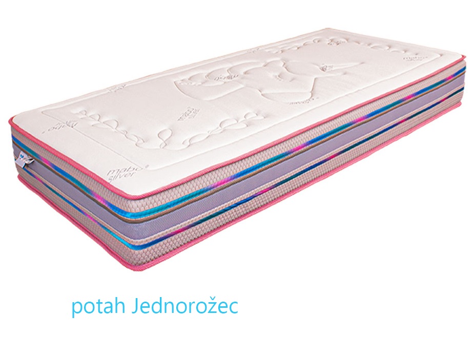 (obrázek pro) Matrace Viola 80x190 cm
