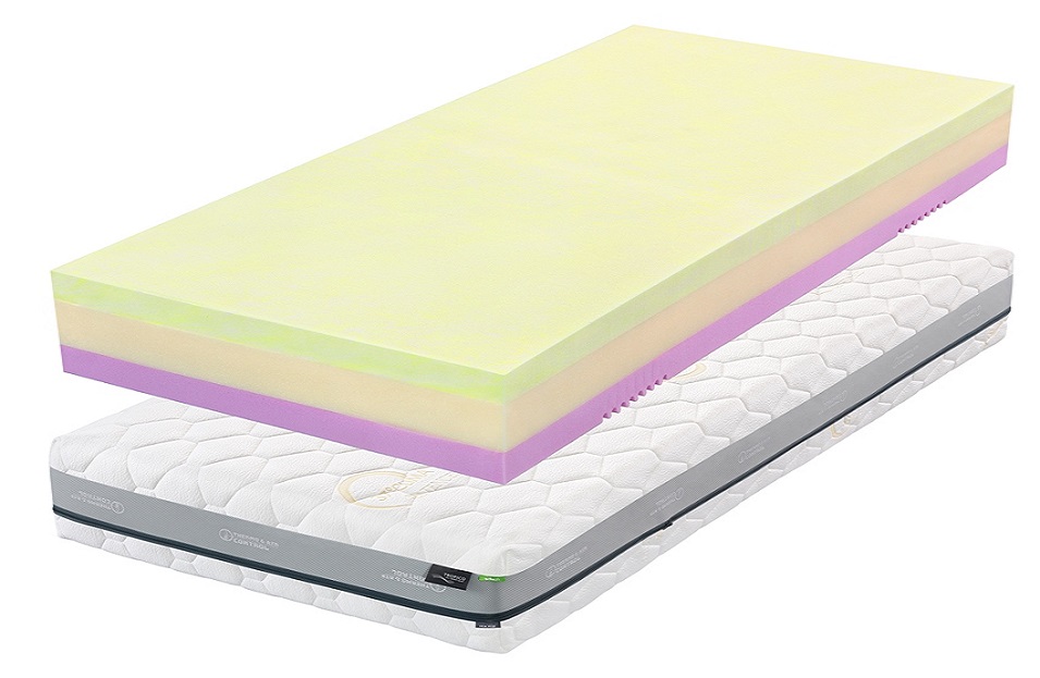 (obrázek pro) Matrace Swisslab Active 30 180x200 cm