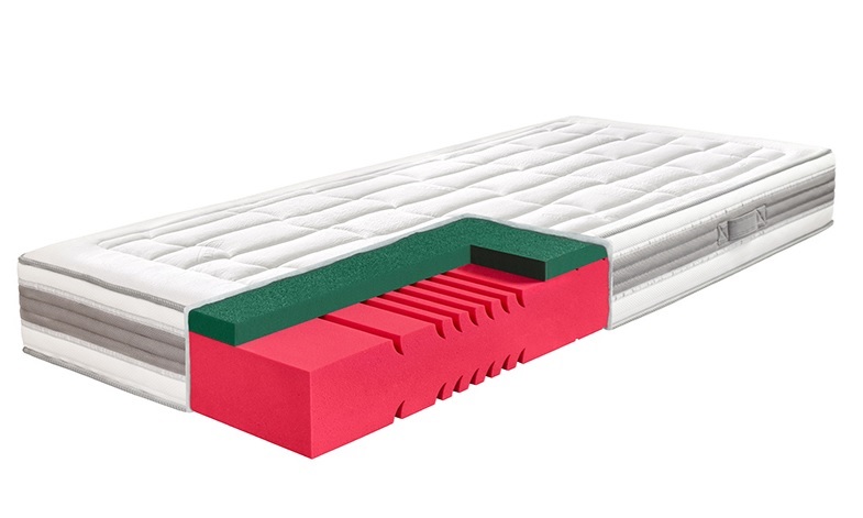 (obrázek pro) Matrace Divia 90x210 cm